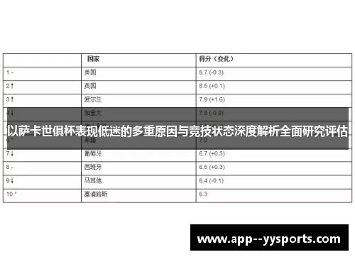 以萨卡世俱杯表现低迷的多重原因与竞技状态深度解析全面研究评估