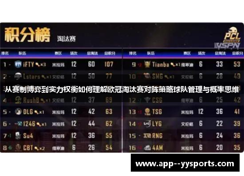 从赛制博弈到实力权衡如何理解欧冠淘汰赛对阵策略球队管理与概率思维