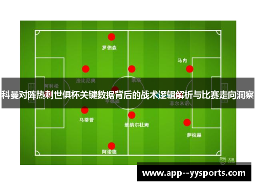 科曼对阵热刺世俱杯关键数据背后的战术逻辑解析与比赛走向洞察